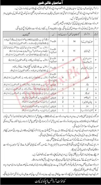 Ordnance Depot Jobs In Quetta Cantt 2023 | Pak Army Jobs