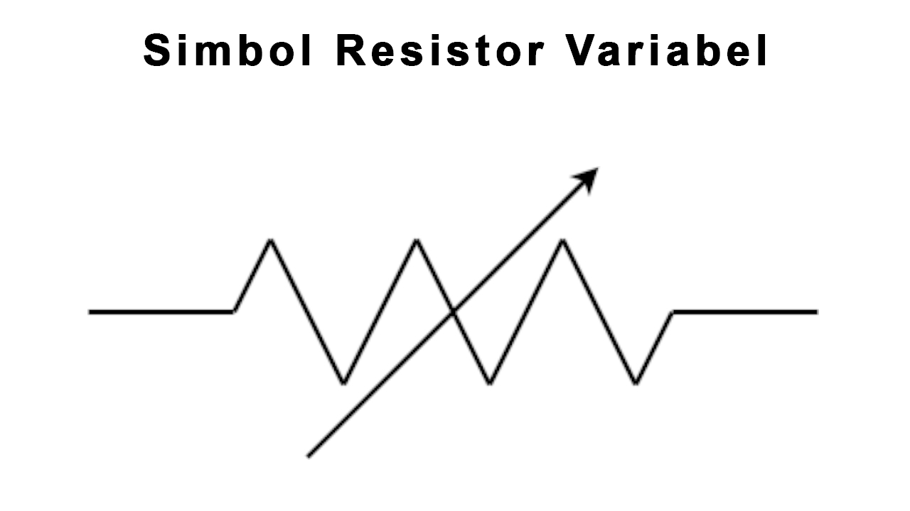 Resistor Variabel