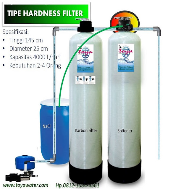 filter air sumur