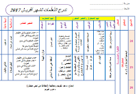 التوزيع الشهري للسنة الثانية ابتدائي أفريل 2017