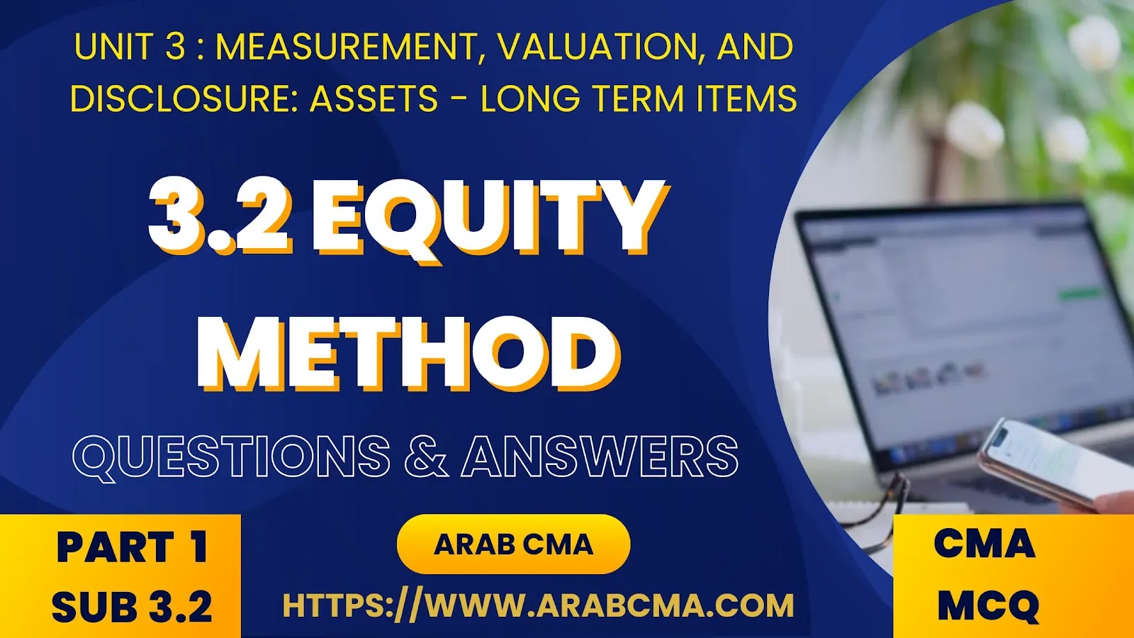 CMA PART 1 MCQ , subunit 3.2 Equity Method