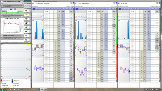 pre-race trading