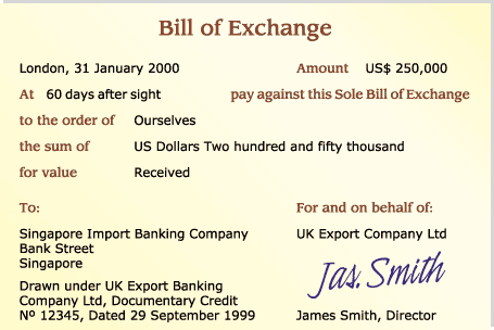 Basic essential and Basic points of Bill of Exchange