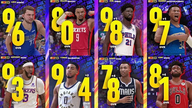 NBA 2K24 Official Roster Update (Player Ratings) 12.21.2023