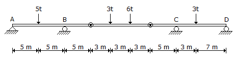 Applied Mechanics-Set 07, Question No. 04