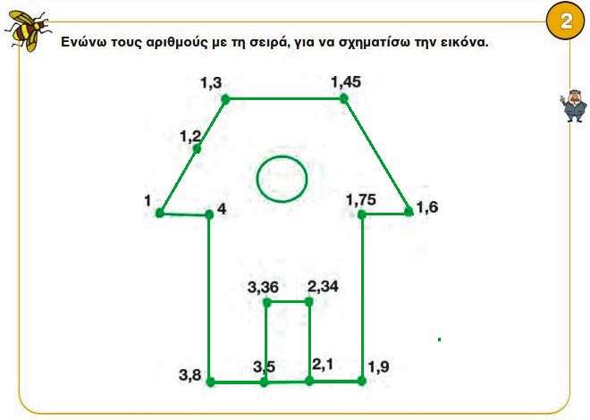 Κεφ. 36ο: Δεκαδικοί αριθμοί - Μαθηματικά Γ' Δημοτικού - by https://idaskalos.blogspot.gr