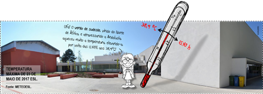 Temperatura Máxima da MeteoESL 23 de Maio 2017