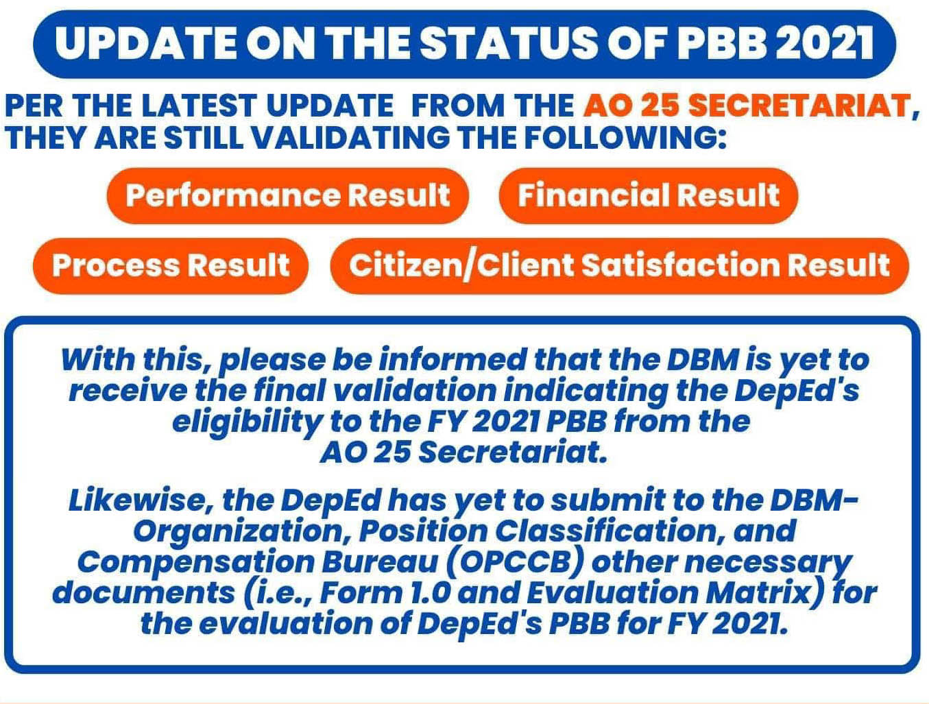 Update on PerformanceBased Bonus ( PBB) 2021 for DepEd personnel as of