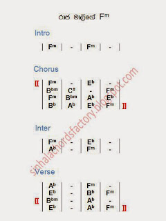 sinhala chords factory