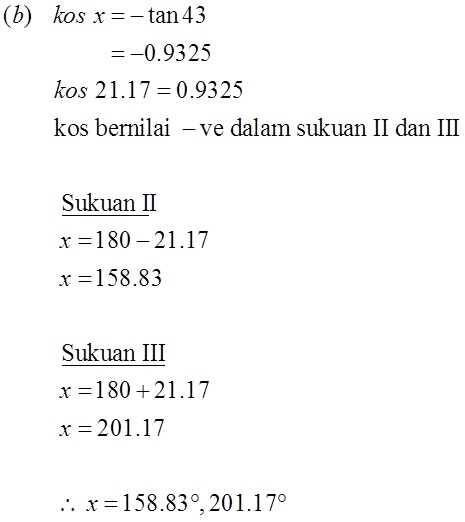 Matematik Tambahan: Fungsi Trigonometri