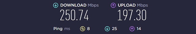 my internet connection speed