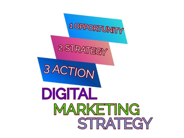 DIGITAL MARKETING KEY