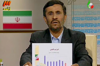 http://rasekhoon.net/uploads/ErfanH/Motofareqeh/Ahmadinejad--Monazereh1388.3.17-4.jpg