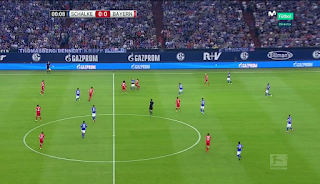 Watch Schalke 04 vs Bayern München 0:2 All Goals & Highlights and Full Match