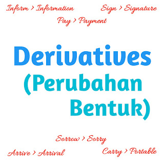 Derivatives (Perubahan Bentuk) | Daftar dan Cara Merubah