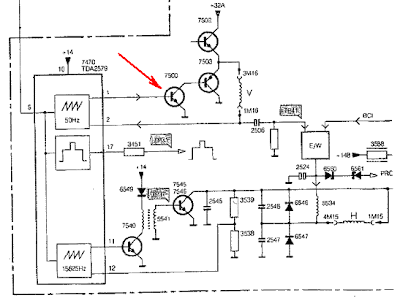 Philips 25GR 9763/33, шасси GR2.2 (нет кадровой развертки)