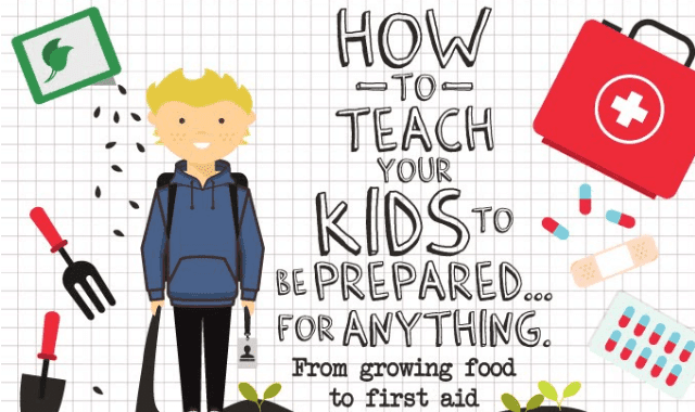 How to Teach Your Kids to be Prepared… For Anything!