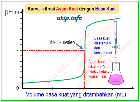 31+ Jenis Warna Hijau Gambar Minimalis