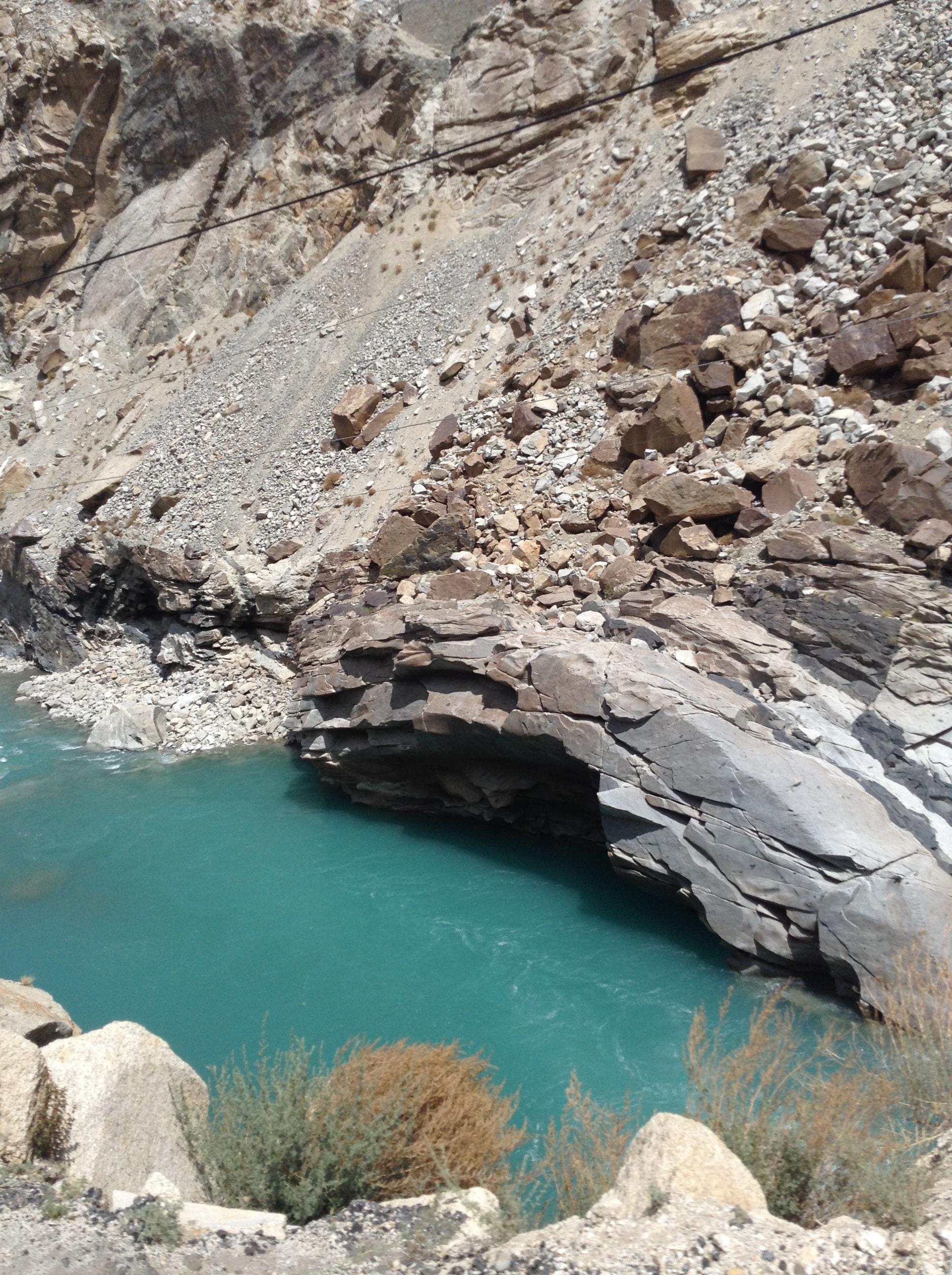 How importantly does the Indus River play in the lifeline of Pakistan? Lifeline Pakistan Describe the details of all the small and big rivers falling into the Indus River