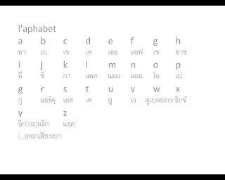   พยัญชนะจีน, สระภาษาจีน พินอิน, สระภาษาจีน 24 ตัว, สระเดี่ยวภาษาจีน, อักษรภาษาจีน ความหมาย, สระผสมภาษาจีน 30 ตัว, ภาษาจีน พินอิน คําแปล, การออกเสียงพินอิน, พินอิน คือ