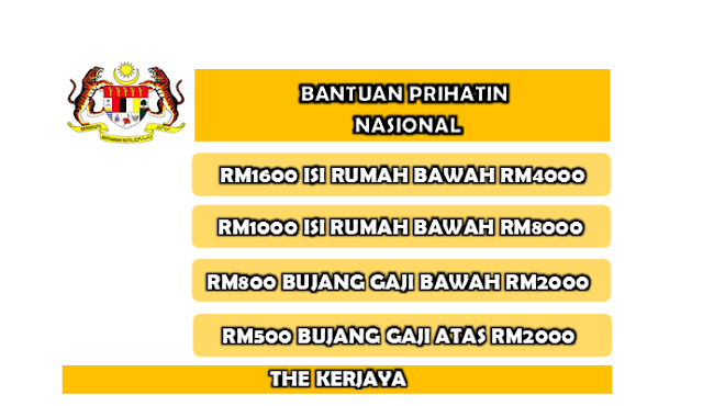 Bantuan Prihatin Nasional  kepada Isi Rumah RM1600 
