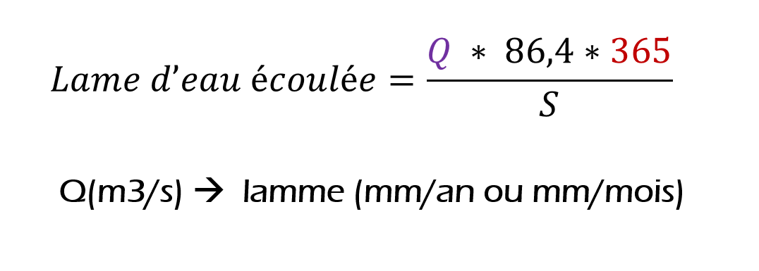 equation lame d'eau écoulée