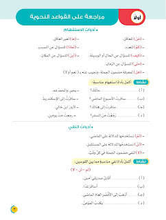 مراجعة اللغة العربية الصف السادس من كتاب الاضواء