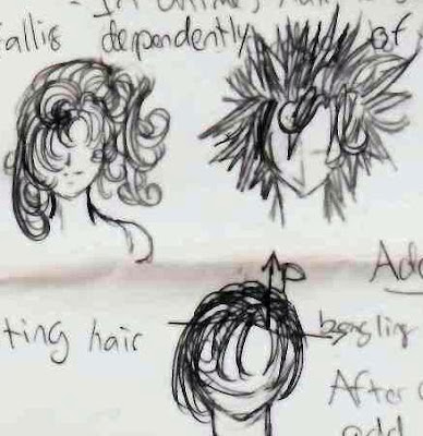 harry potter and deathly hallows part 2_2120. how to draw anime guys hair.