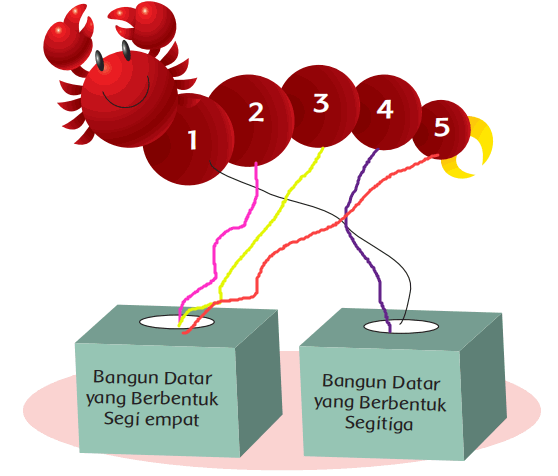 Kelompok Bangun Datar