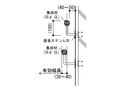 7-12-3　木製手すり［壁付きの場合（コンクリート壁）］