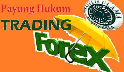 Tradin!   g Forex In Islam - 