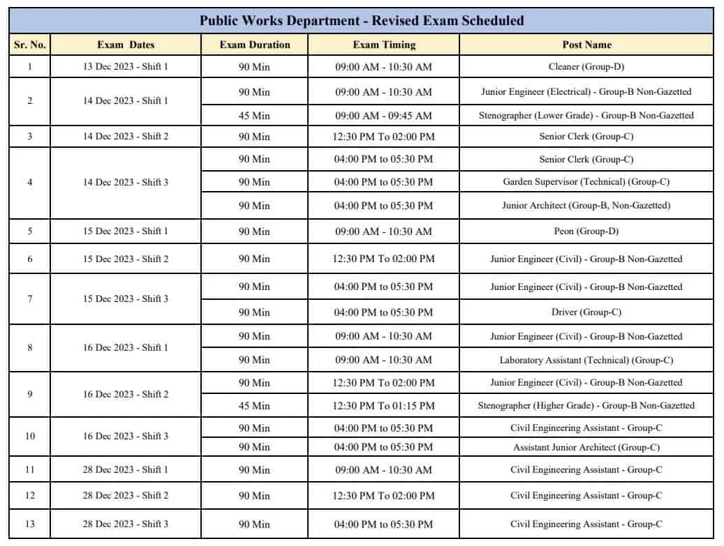 PWD Exam Date 2023