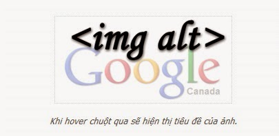 Alt Ảnh
