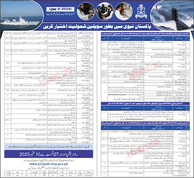 Join Pak Navy as civil servent job 2023 apply
