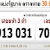 Thailand Lottery Today Result For 01-01-2019