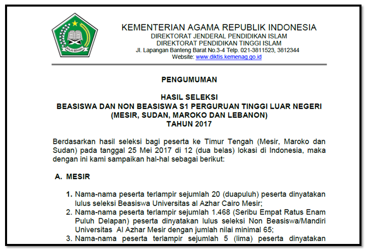 Contoh Surat Mohon Cadangan Nama Peserta