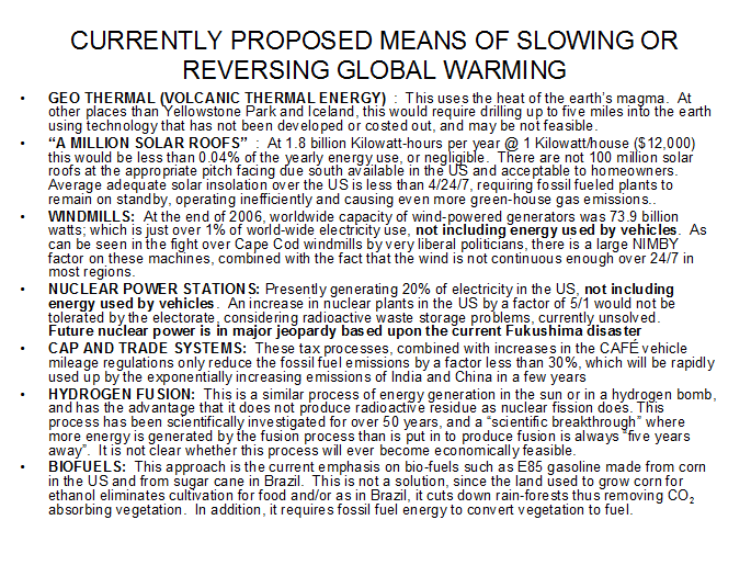 Proposal For Reduction In Global Warming