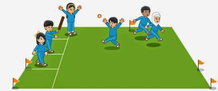 Permainan Bola Kecil adalah