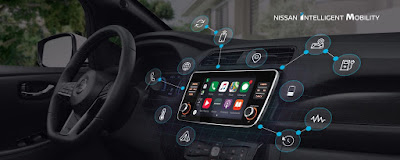 NissanConnect Services 2021 Free Download