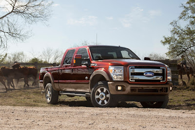 2016 Ford F250 Diesel Concept Price Review