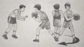 Teknik Dasar Pivot Dalam Bola Basket
