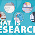 What is Research?