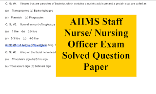 AIIMS Nursing Officer Solved Question paper