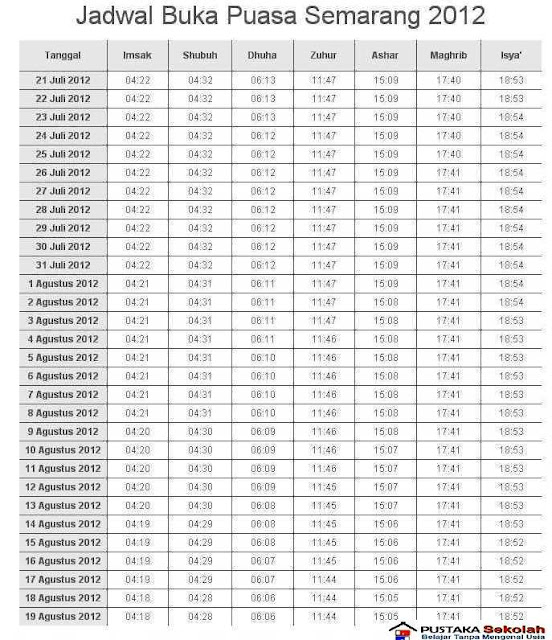 jadwal imsak dan buka puasa semarang