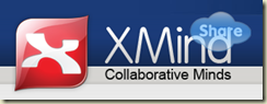 Xmind on Cyber-Net