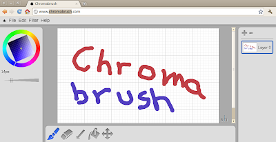 Chromabrush