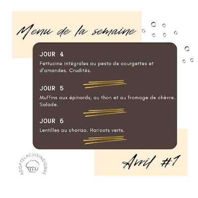 Menu de la semaine - IG bas - Menu Printemps - Avril