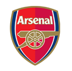 Arsenal vs Fenerbahce Highlights Champions League Nov 5