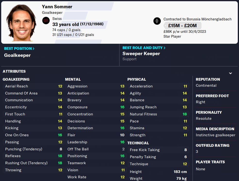 FM23 Yann Sommer