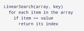  Linear Search Algorithm